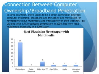 Connection Between Computer
Ownership/Broadband Penetration
In some countries, there seems to be a direct connection betwe...