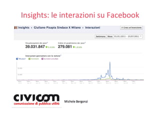 Insights: le interazioni su Facebook
 