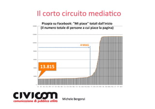 Il corto circuito mediaDco
 
