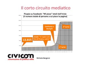 Il corto circuito mediaDco
 