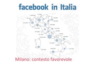 Milano: contesto favorevole
 