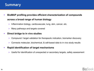 Summary BioMAP profiling provides efficient characterization of compounds across a broad range of human biology Inflammation biology, cardiovascular, lung, skin, cancer, etc. Many pathways and targets covered Direct bridge to in vivo studies Compound / target validation for therapeutic indication, biomarker discovery Connects molecular, biochemical, & cell-based data to in vivo study results  Rapid identification of target mechanisms Useful for identification of unexpected or secondary targets, safety assessment 