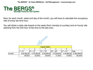 Golf News: Welcome to Dynamic Green Fee Rates Era - www.bensaja.com