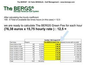 The BERGS®
- Dr Fabio BENSAJA – Golf Management – www.bensaja.com
Bensaja Revenue Golf SystemBensaja Revenue Golf System
T...