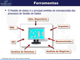 Ferramentas

       O Modelo de dados é o principal artefato de entrada/saída dos
            processos de Gestão de Dados

                                                   Adm. Repositório


                                                                            Arquiteto
               DBA




                   AD                                                     Desenvolvedor




                  Analista de Sistemas                            Analista de Negócios


© By Bergson Lopes, 2010. Todos os direitos reservados.
 