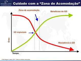 Cuidado com a “Zona de Acomodação”
                                Zona de acomodação
                                                          Benefícios da GD




                      GD implantada
            Grau




                                                                 Resistência à GD




                    Tempo

© By Bergson Lopes, 2010. Todos os direitos reservados.
 