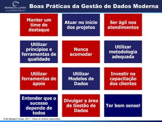 Boas Práticas da Gestão de Dados Moderna

                      Manter um
                                                          Atuar no início    Ser ágil nos
                       time de
                                                           dos projetos     atendimentos
                      destaque


                     Utilizar
                                                                               Utilizar
                   princípios e                               Nunca
                                                                             metodologia
                 ferramentas de                             acomodar
                                                                              adequada
                    qualidade


                     Utilizar                               Utilizar         Investir na
                 ferramentas de                            Modelos de        capacitação
                      apoio                                  Dados           dos clientes


                 Entender que o
                                                          Divulgar a área
                    sucesso
                                                           de Gestão de     Ter bom senso!
                  depende de
                                                              Dados
                     todos
© By Bergson Lopes, 2011. Todos os direitos reservados.
 
