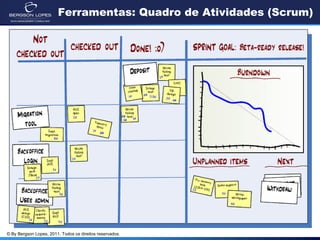 Ferramentas: Quadro de Atividades (Scrum)




© By Bergson Lopes, 2011. Todos os direitos reservados.
 