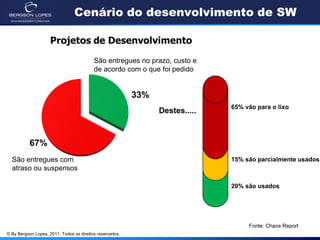 Cenário do desenvolvimento de SW



                                          São entregues no prazo, custo e
                                          de acordo com o que foi pedido


                                                          33%
                                                                              65% vão para o lixo
                                                                Destes.....




  São entregues com                                                           15% são parcialmente usados
  atraso ou suspensos

                                                                              20% são usados




                                                                                   Fonte: Chaos Report
© By Bergson Lopes, 2011. Todos os direitos reservados.
 