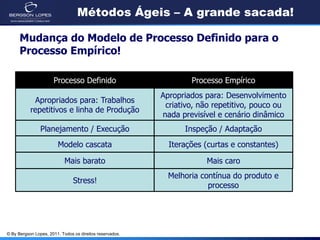 Métodos Ágeis – A grande sacada!

      Mudança do Modelo de Processo Definido para o
      Processo Empírico!

                      Processo Definido                           Processo Empírico
                                                          Apropriados para: Desenvolvimento
            Apropriados para: Trabalhos
                                                           criativo, não repetitivo, pouco ou
           repetitivos e linha de Produção
                                                          nada previsível e cenário dinâmico
                Planejamento / Execução                         Inspeção / Adaptação
                        Modelo cascata                      Iterações (curtas e constantes)

                           Mais barato                                Mais caro
                                                            Melhoria contínua do produto e
                                Stress!
                                                                       processo




© By Bergson Lopes, 2011. Todos os direitos reservados.
 