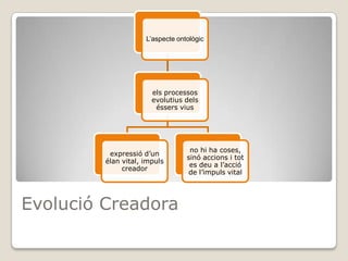 Evolució Creadora