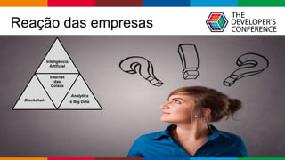 Globalcode – Open4education
Reação das empresas
Inteligência
Artificial
Blockchain
Internet
das
Coisas
Analytics
e Big Data
 