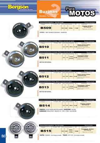 Para
                                                                     MOTOS
                     Buzina Eletromagnética - Tipo Percussão


                                                                                            Individual - Ø 72mm
                                                                                               Som Especial
                     B509                               12V. 3,5A    375Hz     113dB
                                                                                            High tone - Ø 72mm




      Aplicação:
                    HONDA NXR 150 BROS ES/EDS/KS - SHANDOW




                                                   Motos e veículos em geral




                                                   Motos e veículos em geral
     Aplicação:




                    MOTOS EM GERAL




                                               Motos e veículos em geral




                                               Motos e veículos em geral

                                                                                     Grave/agudo - Ø 83mm
                                                                                     Acabamento preta
     Aplicação:




                    MOTOS EM GERAL




                                               Motos e veículos em geral

                                                                                        Individual - Ø 83mm
                                                                                           Som Especial
                    B514                                                                 High tone - Ø 83mm
     Aplicação:




                    YAMAHA YS 250 FAZER/LIMETED/LANDER SUNDONW V BLADE
                    KAWASAKI NINJA ZX 6R - NINJA ZX 14 - Z750 - Z1000 - VULCAN 900




                     Buzina Eletromagnética - Tipo Percussão                                    Buzina dupla

                                                                                          Grave/agudo - Ø 75mm
                                                                     490Hz                    Som Especial
                     B515                                12V. 3,0A
                                                                     410Hz
                                                                               105dB
                                                                                            High tone - Ø 75mm
       Aplicação:




24                  DAFRA KANSAS - Com tampa cromada       TRAXX JOTO 125 - Com tampa cromada
 
