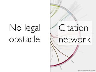 Navigating Science Using Citation Networks
