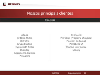 Clique para editar o estilo do título mestre
        Nossos principais clientes
                       Indústrias




        Altona                                      Pennacchi
    Britânia-Philco                      Petrobras (Programa afinidade)
       Eletrofrio                              Plásticos do Paraná
    Grupo Positivo                                Portobello SA
   Hydronorth Tintas                          Positivo Informatica
       Hyperlog                                       Sonaex
 Isogama Ind.Química
      Pennacchi




                             23/3/2012          Bergus Seguradora   13
 