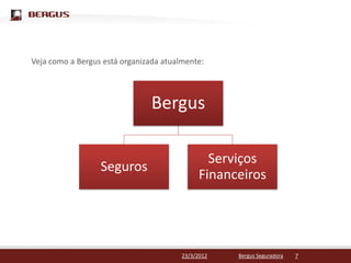 Clique para editar o estilo do título mestre
Veja como a Bergus está organizada atualmente:




                                Bergus

                                                Serviços
                  Seguros
                                              Financeiros




                                        23/3/2012   Bergus Seguradora   7
 