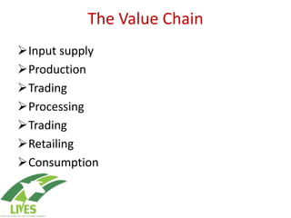 Value chain concepts: Perspective from LIVES   