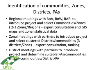 Value chain concepts: Perspective from LIVES   