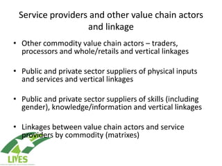 Value chain concepts: Perspective from LIVES   