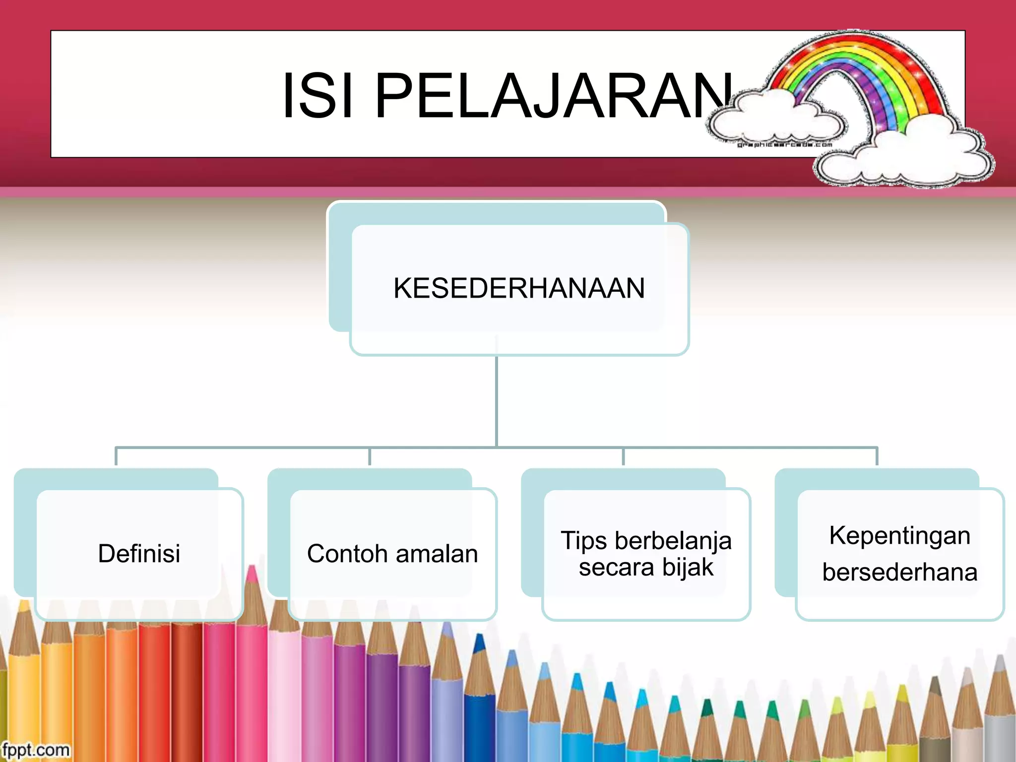 Berhemat dalam perbelanjaan | PPTX