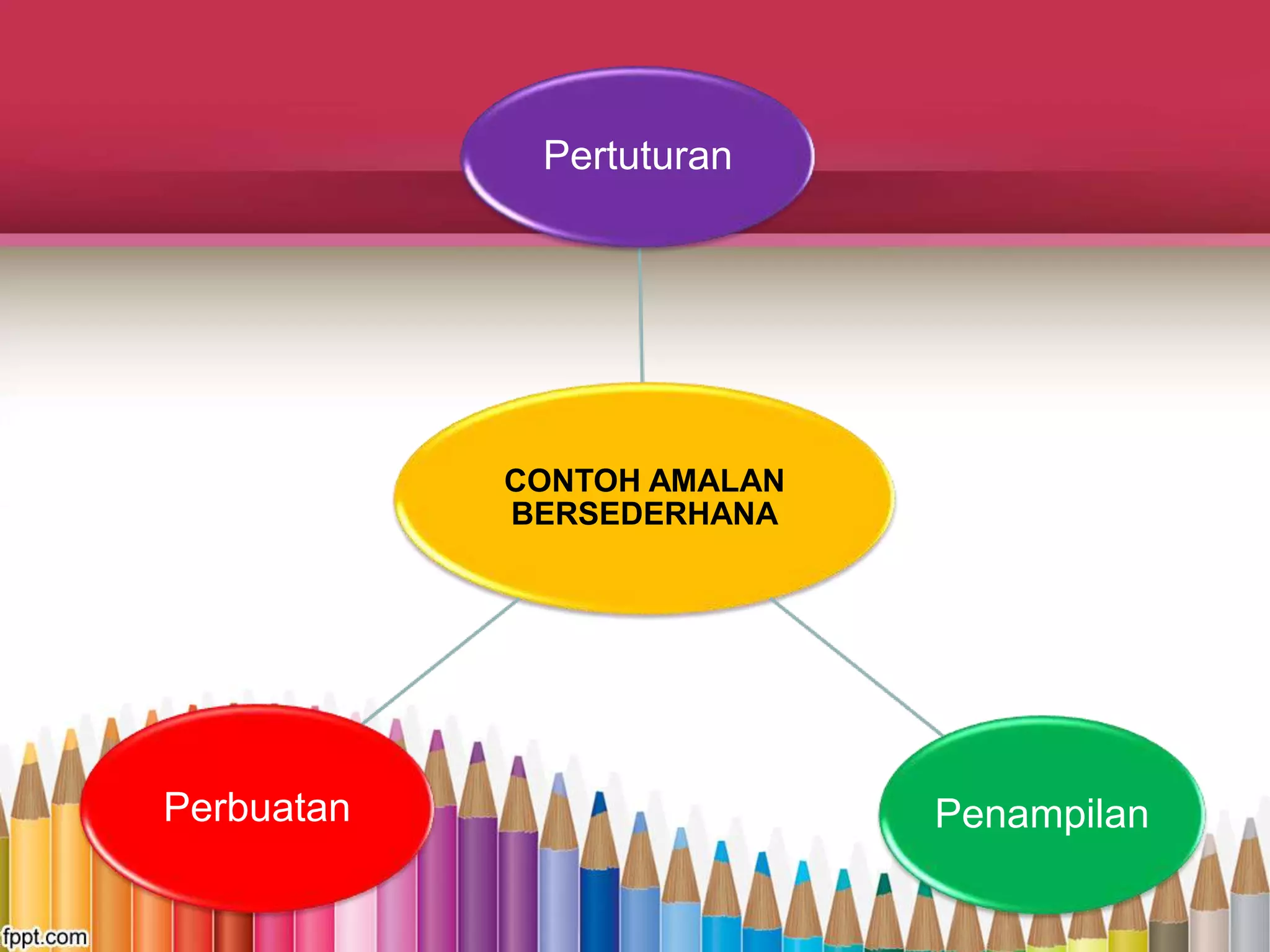 Berhemat dalam perbelanjaan | PPTX