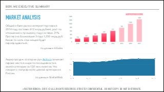 BERI.ME EXECUTIVE SUMMARY
MARKET ANALYSIS
«FACTOR BENCH» 2015 © ALL RIGHTS RESERVED. STRICTLY CONFIDENTIAL. DO NOT COPY. DO NOT DISTRIBUTE.
Общий объем рынка интернет торговли в
2014 году составил 612 млрд рублей, рост по
отношению к прошлому году составил 31%.
Прогноз на ближайшие 3 года 1,250 млрд.руб.
Какая-то часть этих вещей будет
перепродаваться.
Лидер продаж со вторых рук Avito.ru занимает
первое место в мире по посещаемости в
своей категории со 150 млн. визитов. Что
говорит о популярности данной категории в
России.
по данным InSales
по данным SimilarWeb
 