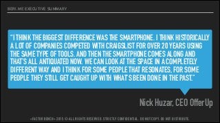 Nick Huzar, CEO OfferUp
BERI.ME EXECUTIVE SUMMARY
“I THINK THE BIGGEST DIFFERENCE WAS THE SMARTPHONE. I THINK HISTORICALLY
A LOT OF COMPANIES COMPETED WITH CRAIGSLIST FOR OVER 20 YEARS USING
THE SAME TYPE OF TOOLS. AND THEN THE SMARTPHONE COMES ALONG AND
THAT’S ALL ANTIQUATED NOW. WE CAN LOOK AT THE SPACE IN A COMPLETELY
DIFFERENT WAY AND I THINK FOR SOME PEOPLE THAT RESONATES, FOR SOME
PEOPLE THEY STILL GET CAUGHT UP WITH WHAT’S BEEN DONE IN THE PAST.”
«FACTOR BENCH» 2015 © ALL RIGHTS RESERVED. STRICTLY CONFIDENTIAL. DO NOT COPY. DO NOT DISTRIBUTE.
 