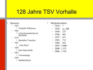 128 Jahre TSV Vorhalle Sportorte: 1929  Turnhalle Nöhstrasse 1969 Lehrschwimmbecken & Sporthalle 1979 Sportplatz Vossacker 1983 „ Altes Kino“ 1989 Karl-Adam-Halle 1993 Vereinsanlage 1998 Stadtbad Boele Mitgliederzahlen: 1879 :  7 1929 :  ca. 200 1949 :  237 1950 :  401 1975 :  671 1983 :  712 1988 :  832 1995 : 1.000+ 2000 : 1.151 2006 : 1.724 