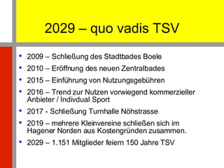 2029 – quo vadis TSV 2009 – Schließung des Stadtbades Boele 2010 – Eröffnung des neuen Zentralbades 2015 – Einführung von Nutzungsgebühren 2016 – Trend zur Nutzen vorwiegend kommerzieller Anbieter / Indivdual Sport 2017 - Schließung Turnhalle Nöhstrasse 2019 – mehrere Kleinvereine schließen sich im Hagener Norden aus Kostengründen zusammen. 2029 – 1.151 Mitglieder feiern 150 Jahre TSV 