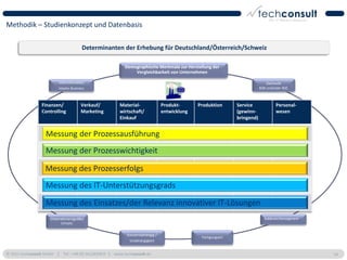 Methodik – Studienkonzept und Datenbasis

                                       Determinanten der Erhebung für Deutschland/Österreich/Schweiz

                                                          Demographische Merkmale zur Herstellung der
                                                              Vergleichbarkeit von Unternehmen

                         Internationales/                                                                                     Zielmarkt
                         lokales Business                                                                                 B2B und/oder B2C



                 Finanzen/             Verkauf/        Material-               Produkt-      Produktion       Service              Personal-
                 Controlling           Marketing       wirtschaft/             entwicklung                    (gewinn-             wesen
                                                       Einkauf                                                bringend)


                   Messung der Prozessausführung
                   Messung der Prozesswichtigkeit

                   Messung des Prozesserfolgs
                   Messung des IT-Unterstützungsgrads

                   Messung des Einsatzes/der Relevanz innovativer IT-Lösungen
                     Unternehmensgröße/                                                                                     Subbranchensegment
                           Umsatz


                                                           Konzernabhängig-/
                                                                                              Fertigungsart
                                                            Unabhängigkeit


© 2011 techconsult GmbH | Tel.: +49 (0) 561/8109-0 | www.techconsult.de                                                                          14
 