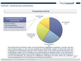 Methodik – Studienkonzept und Datenbasis

                                                                Fertigungstypenverteilung


                                                                          Mischfertiger
                                                                              15%
          Zusammensetzung der
              Mischfertiger
                                                                                                             Serienfertiger
     • 45% Serienfertiger                                                                                         35%
     • 30% Variantenfertiger
     • 25% Projektfertiger/Anlagenbauer




                                                     Projektfertiger /
                                                      Anlagenbauer
                                                           26%




                                                                               Variantenfertiger
                                                                                      24%
              Die teilnehmenden Unternehmen sollten sich entsprechend der maßgeblichen Fertigungsart einordnen. War dies
              nicht eindeutig möglich, so war auch die Qualifizierung als Mischfertiger möglich. In diesem Fall wurde der
              Fertigungsmix des Mischfertigers gesondert erfasst. Auf diese Weise ist eine Auswertung der BPI-Ergebnisse nach
              Fertigungstypen möglich, die die Grundlage für eine Vergleichbarkeit der Ergebnisse schafft. Für die verschiedenen
              Fertigungstypen gelten teilweise unterschiedliche Aufgaben und Tätigkeiten als bestimmend für die Geschäftsprozesse
              und den Geschäftserfolg. Die Erfassung der maßgeblichen Fertigungsart war daher (neben der zusätzlichen
              Auswertungsmöglichkeit ) für die Filterführung eine wichtige Weichenschaltung.
© 2011 techconsult GmbH | Tel.: +49 (0) 561/8109-0 | www.techconsult.de                                                             22
 