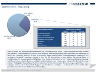 Gesamtüberblick – Outsourcing

                                       Keine Angabe
                                           0.4%

                                                    Outsourcing
                                                      26.1%



                                                               Unternehmensbereich               Outsourcing-Strategie
                                                                                            Teilweise   Komplett    Geplant
                                                               Finanzen/Controlling           16%         4%          1%
   Kein Outsourcing                                            Verkauf /Marketing              9%         5%          3%
        73.5%                                                  Materialwirtschaft/Einkauf      9%         4%          4%
                                                               Produktentwicklung (F&E)        9%         5%          7%
                                                               Produktion                     19%         9%          7%
                                                               Service                        13%         5%          5%
                                                               Personalwesen                  13%         7%          4%


          Über 25 Prozent der teilnehmenden Unternehmen der Fertigungsindustrie nutzen Outsourcing-Dienstleistungen in einem
          oder mehreren Funktionsbereichen. Stärksten Anteil haben die Branchen Fahrzeugbau sowie Maschinen- und Anlagenbau im
          Bereich der Produktion. Mehr als 30% der Unternehmen dieser Branchen haben Produktionsarbeiten teilweise an eine
          „verlängerte Werkbank“ ausgelagert. Gerade in den TOP 10 Unternehmen ist eine stärkere Outsourcing Quote im
          Produktionsbereich bedeutungsvoll. Auffällig ist der hohe Outsourcing-Anteil im Bereich Produktentwicklung von Fahrzeug-
          und Maschinenbau. In beiden Branchen wird die Produktentwicklung meist in Kooperation mit speziellen Dienstleistern oder
          mit dem Auftraggeber durchgeführt. Stark internationalisierte Unternehmen oder die Konzernzugehörigkeit haben einen
          wichtigen Einfluss auf die Bereitschaft Aufgaben an Dienstleister auszulagern – in Konzernen kommen nicht selten
          Schwesterunternehmen oder die Konzernzentrale ins Spiel.

© 2011 techconsult GmbH | Tel.: +49 (0) 561/8109-0 | www.techconsult.de                                                              47
 