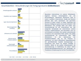 Gesamtüberblick – Herausforderungen der Fertigungsindustrie (Größenklassen)

   Entwicklungszyklen verkürzen


                                                                                Besonders Unternehmen im unteren Mittelstands-
     Flexibilität in der Produktion                                             Segment      betonen      Schwierigkeiten     bei    der
                                                                                Personalakquise. Talentierten Nachwuchs zieht es
                                                                                meist in größere Unternehmen, häufig sind kleinere
                                                                                Betriebe aber stark spezialisiert und geschultes
    Lager reduzieren/optimieren                                                 Personal ist daher schwer zu finden. Reporting und
                                                                                Business Intelligence spielen erst ab der Schwelle > 500
                                                                                Mitarbeitern eine wichtige Rolle und stellen eine
            Bilanzmanagement/-                                                  Herausforderung für die Unternehmen dar. Mit
                 ermittlung                                                     steigender Komplexität der Unternehmen werden
                                                                                Prozesse unübersichtlicher und Kennzahlen sind nur
                                                                                mit Aufwand zu ermitteln. Hier werden unterstützende
      Lieferpreise und -sicherheit                                              IT-Systeme eine wesentliche Rolle spielen. Die größte
                                                                                Herausforderung für Unternehmen über 1000
                                                                                Mitarbeitern       ist     die      Optimierung      der
              Optimierung der                                                   Produktionsabläufe. Ziel ist, die Prozesse zu
             Produktionsabläufe                                                 optimieren, um durch effizienteren Kapazitätseinsatz
                                                                                bei gleichbleibender Qualität kostengünstiger zu
                                                                                produzieren bzw. Raum für weitere Aufträge zu
                 Reporting/BI
            einführen/verbessern                                                schaffen. Mittel ist bei großen Mittelständlern die
                                                                                Automatisierung. In Verbindung mit dieser stehen
                                                                                Echtzeit-Betriebsdatenerfassung und Werkzeuge zur
                 Personalakquise
                                                                                Produktions-Feinplanung hoch auf der Prioritätenliste.




                    20 - 99 MA   100 - 499 MA   500 - 999 MA   1000 - 1999 MA

© 2011 techconsult GmbH | Tel.: +49 (0) 561/8109-0 | www.techconsult.de                                                                    54
 