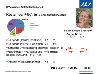 ICV-Ausschuss für Öffentlichkeitsarbeit Kosten der PR-Arbeit  (ohne ControllerMagazin)   Budget T€  Ist   2011  2010 Laufende „Print“-Redaktion 47  35 Laufende Internet-Redaktion 75  103 Software-Unterstützung, Internet-Provider 18  12 Reisekosten PR-Ausschuss / Wiki-Beirat   .   5  .   4 gesamt Aufwand 145  154 Internet-Werbeeinnahmen 45  35   PR   gesamt 100 T€ 119 T€ verantwortlich:  Katrin Kirsch-Brunkow 