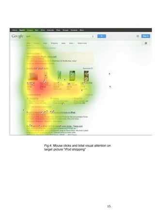 Fig.4: Mouse clicks and total visual attention on
target picture "iPod shopping"

	
  

15	
  

 