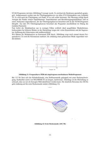 STAR-Programms mit dem Abbildung 9 erzeugt wurde. Es zeichnet die Strukturen sporadisch gespiegelt. Aufgenommen werden nun die Übertragungskurven von allen 476 Gitterpunkten zum Aufpunkt
39. Es wird auch die Übertragung von Punkt 39 zu sich selbst betsimmt. Die Messung erfolgt durch
Anregen der Punkte mittels Impulshammer. Impulshammer und Beschleunigungsaufnehmer sind an
einen Analysator angeschlossen, der die Übertragungskurven berechnet und an das STAR-Programm
übergibt. Aus den 476 Übertragungskurven berechnet das Programm anschließend im Dialog die
modalen Parameter.
Nun liefert die Modalanalyse nur in wenigen Fällen wirklich ideal ausgebildete Modenformen.
Insbesondere bei höheren Moden ist die Darstellung wegen der vielen Knotenlinien und der begrenzten Auflösung des Gitterrasters sehr unübersichtlich.
Wir führten die Modalanalyse an Instrument D2R durch. Abbildung zeigt noch einmal dessen Frequenzkurve. Es sind die Resonanzen markiert, die eindeutig einer gemessenen Mode zugeordnet werden können.

10

Frequenzkurve / dB(Pa/N)

0

244 Hz

815 Hz

1340 Hz

112 Hz

-10

350 Hz

-20

980 Hz
465 Hz

-30

-40

-50

-60
100

1000

Frequenz / Hz

Abbildung 11: Frequenzkurve D2R mit eingetragenen zuordenbaren Modenfrequenzen

Bei 112 Hz lässt sich die Helmholtzmode, eine Hohlraummode gekoppelt mit einer Deckenschwingung, beobachtet zuerst von HELMHOLTZ an Geigen, nachweisen. Allerdings ist die Darstellung so
schwach, dass sie nur als bewegtes Bild identifiziert werden kann. Die deutliche Resonanz bei 244 Hz
geht eindeutig auf die erste Deckenmode zurück (Abbildung 12).
# 4:243.67 Hz

39

Y

Abbildung 12: Erste Deckenmode; 245,7 Hz

11

 