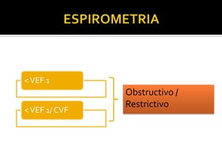ESPIROMETRIAObstructivo / Restrictivo