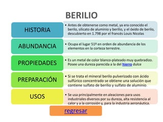 Berilio | PPTX