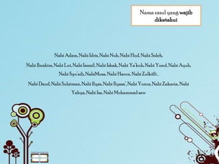 Nama rasul yang wajib
                                                              diketahui




              Nabi Adam, Nabi Idris, Nabi Nuh, Nabi Hud, Nabi Soleh,
Nabi Ibrahim, Nabi Lut, Nabi Ismail, Nabi Ishak, Nabi Ya’kub, Nabi Yusuf, Nabi Ayub,
                Nabi Syu’aib, NabiMusa, Nabi Harun, Nabi Zulkifli ,
Nabi Daud, Nabi Sulaiman, Nabi Ilyas, Nabi Ilyasa’, Nabi Yunus, Nabi Zakaria, Nabi
                       Yahya, Nabi Isa, Nabi Muhammad saw
 