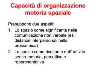 Capacità di organizzazione
motoria spaziale
Presuppone due aspetti:
1. Lo spazio come significante nella
comunicazione non verbale (es.
distanze interpersonali nella
prossemica)
2. Lo spazio come risultante dell’attività
senso-motoria, percettiva e
rappresentativa
 
