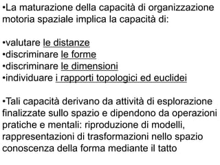•La maturazione della capacità di organizzazione
motoria spaziale implica la capacità di:
•valutare le distanze
•discriminare le forme
•discriminare le dimensioni
•individuare i rapporti topologici ed euclidei
•Tali capacità derivano da attività di esplorazione
finalizzate sullo spazio e dipendono da operazioni
pratiche e mentali: riproduzione di modelli,
rappresentazioni di trasformazioni nello spazio
conoscenza della forma mediante il tatto
 