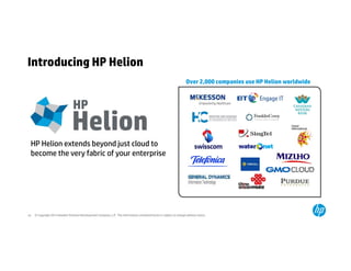 Introducing HP Helion 
HP Helion extends beyond just cloud to 
become the very fabric of your enterprise 
Over 2,000 companies use HP Helion worldwide 
© Copyright 2014 Hewlett-Packard Development Company, L.P. The information 10 contained herein is subject to change without notice. 
 