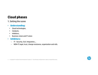 Cloud phases 
1. Setting the scene 
• Understanding: 
• Cloud technologies, 
• Catalysts, 
• Inhibitors, 
• Business vision and IT vision 
• Inhibitors: 
– IT - Security, SLA, Integration,… 
– NON-IT: legal, trust, change resistanse, organization and rolls 
© Copyright 2014 Hewlett-Packard 17 Development Company, L.P. The information contained herein is subject to change without notice. 
 