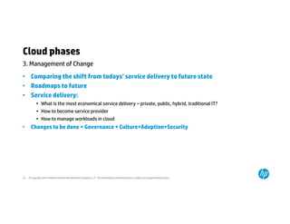 Cloud phases 
3. Management of Change 
• Comparing the shift from todays’ service delivery to future state 
• Roadmaps to future 
• Service delivery: 
• What is the most economical service delivery – private, public, hybrid, traditional IT? 
• How to become service provider 
• How to manage workloads in cloud 
• Changes to be done = Governance + Culture+Adoption+Security 
© Copyright 2014 Hewlett-Packard 19 Development Company, L.P. The information contained herein is subject to change without notice. 
 