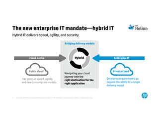 The new enterprise IT mandate—hybrid IT 
Hybrid IT delivers speed, agility, and security 
Bridging delivery models 
Cloud native 
Public cloud 
Has given us speed, agility, 
and new consumption models 
Hybrid Enterprise IT 
Navigating your cloud 
journey with the 
right destination for the 
right application 
© Copyright 2014 Hewlett-Packard Development Company, L.P. The information contained herein 6 is subject to change without notice. 
Private cloud 
Enterprise requirements go 
beyond the ability of a single 
delivery model 
 