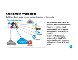 Choice: Open hybrid cloud 
Build new clouds and/or expand your existing cloud environments 
Service Marketplace 
New cloud 
services powered 
by Cloud OS 
Existing cloud 
services 
• Add new cloud pools based on 
workload and service level needs 
• Provision to existing cloud 
resource pools and new cloud 
resource pools powered by HP 
Cloud OS 
• Burst to HP Public Cloud, 
HP CloudAgile 
© Copyright 2014 Hewlett-Packard 7 Development Company, L.P. The information contained herein is subject to change without notice. 
Amazon, other Cloud Agile 
partners or to newly supported 
public clouds: Azure, SFR, and 
Arsys 
HP Public Cloud 
Public 
Clouds 
Existing cloud 
services 
 