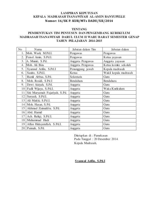 Contoh Surat Undangan Rapat Komite Sekolah Sd - Contoh Surat Undangan Rapat Komite Sekolah Untuk Wali Murid Dapatkan Contoh : Contoh surat undangan rapat terbaru untuk rapat desa, perusahaan, rt rw, sekolah, dinas resmi, semi block style, kantor, guru, osis, meeting kerja, dll.