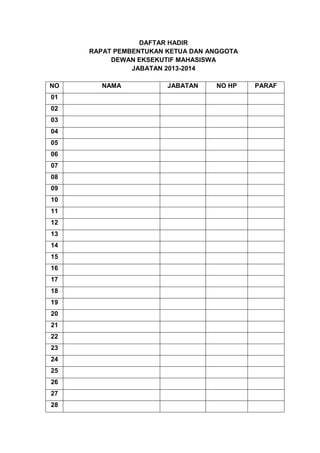 DAFTAR HADIR
RAPAT PEMBENTUKAN KETUA DAN ANGGOTA
DEWAN EKSEKUTIF MAHASISWA
JABATAN 2013-2014
NO
01
02
03
04
05
06
07
08
09
10
11
12
13
14
15
16
17
18
19
20
21
22
23
24
25
26
27
28

NAMA

JABATAN

NO HP

PARAF

 