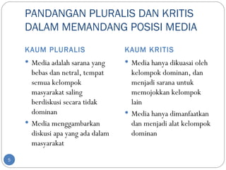 PANDANGAN PLURALIS DAN KRITIS
    DALAM MEMANDANG POSISI MEDIA
    KAUM PLURALIS                  KAUM KRITIS
     Media adalah sarana yang      Media hanya dikuasai oleh
      bebas dan netral, tempat       kelompok dominan, dan
      semua kelompok                 menjadi sarana untuk
      masyarakat saling              memojokkan kelompok
      berdiskusi secara tidak        lain
      dominan                       Media hanya dimanfaatkan
     Media menggambarkan            dan menjadi alat kelompok
      diskusi apa yang ada dalam     dominan
      masyarakat
5
 