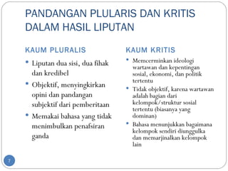 PANDANGAN PLULARIS DAN KRITIS
    DALAM HASIL LIPUTAN
    KAUM PLURALIS                   KAUM KRITIS
     Liputan dua sisi, dua fihak    Memcerminkan ideologi
                                      wartawan dan kepentingan
      dan kredibel                    sosial, ekonomi, dan politik
     Objektif, menyingkirkan         tertentu
                                     Tidak objektif, karena wartawan
      opini dan pandangan             adalah bagian dari
      subjektif dari pemberitaan      kelompok/struktur sosial
                                      tertentu (biasanya yang
     Memakai bahasa yang tidak       dominan)
                                     Bahasa menunjukkan bagaimana
      menimbulkan penafsiran
                                      kelompok sendiri diunggulka
      ganda                           dan memarjinalkan kelompok
                                      lain

7
 